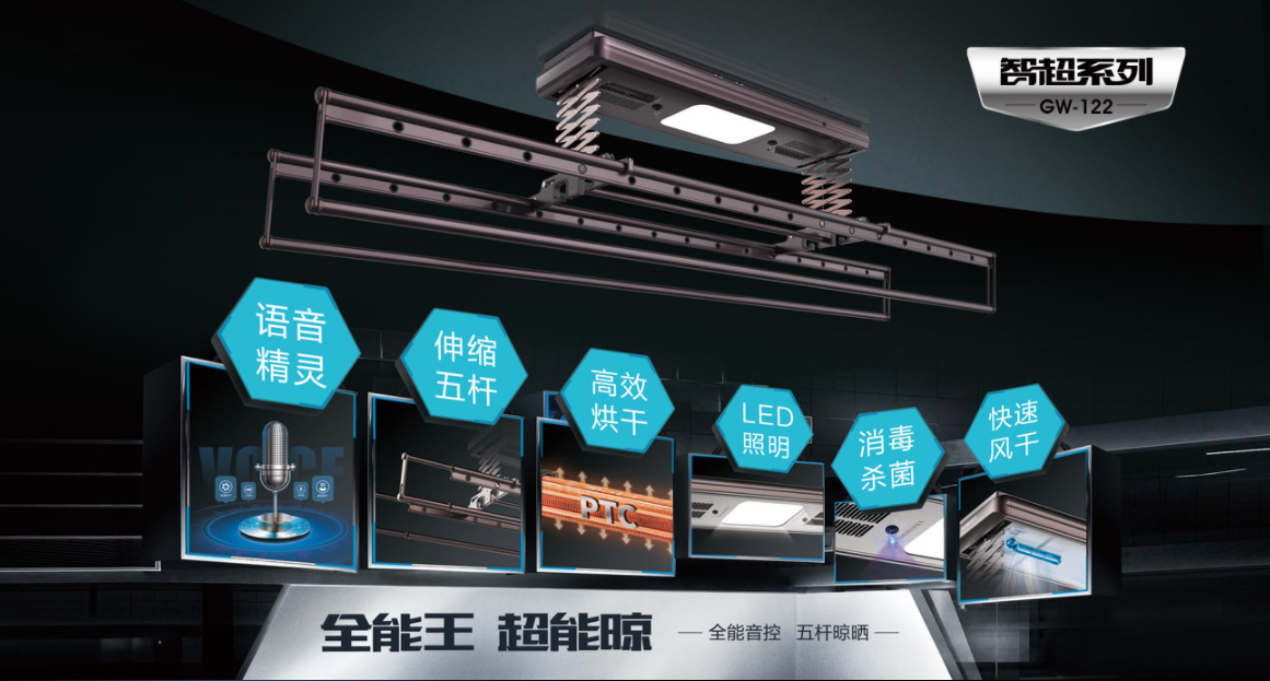 精致girl的必備神器，今年我買定了