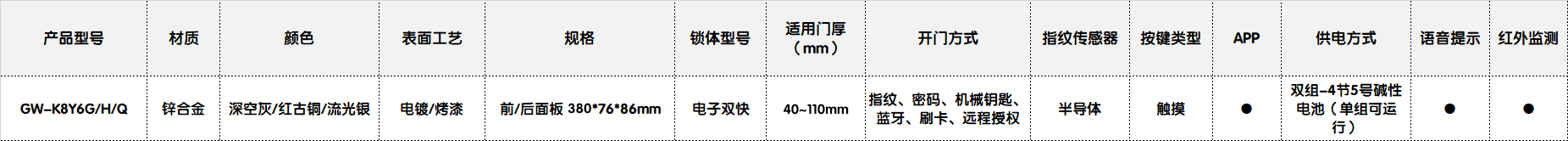 k8.png undefined