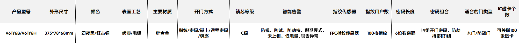 v61.png undefined