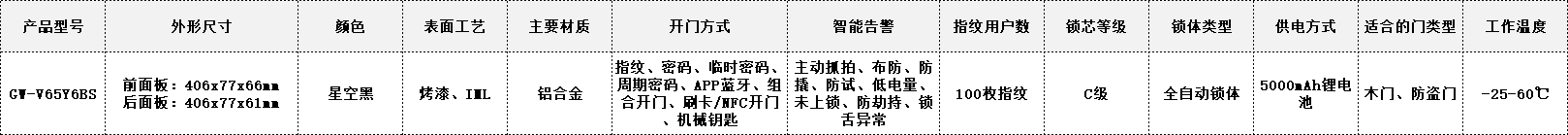 微信圖片_20220615155007.png undefined