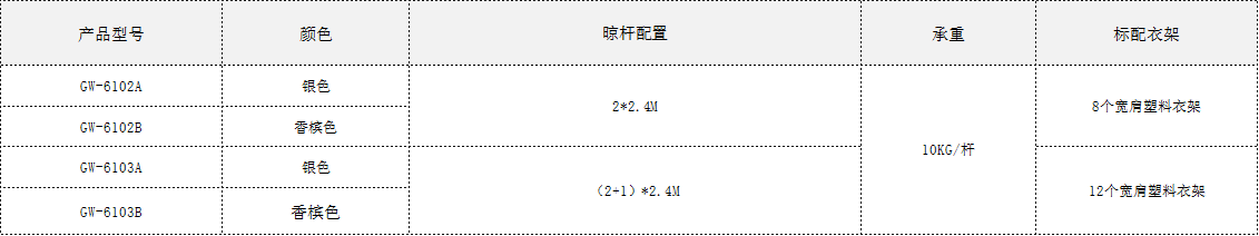企業(yè)微信截圖_16626052332550.png undefined