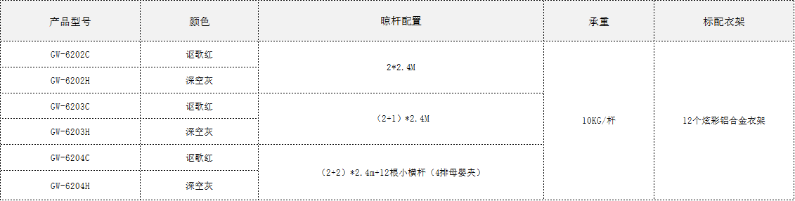 企業(yè)微信截圖_16626078372681.png undefined